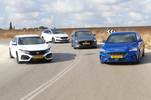 מבחן השוואתי משפחתיות קומפקטיות מבחן השוואתי משפחתיות קומפקטיות